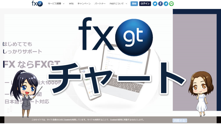 <span class="title">FXGTのチャートの見方や使い方を徹底解説!</span>